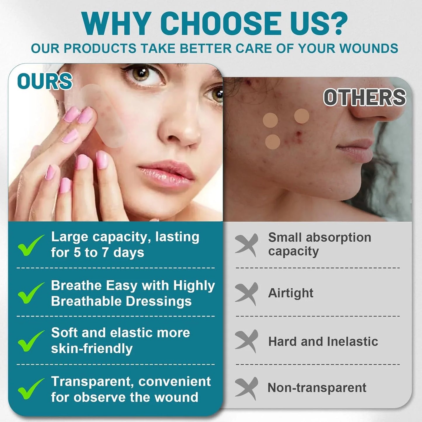 Hydrocolloid Wound Care Roll – Cut-to-Size Bandage