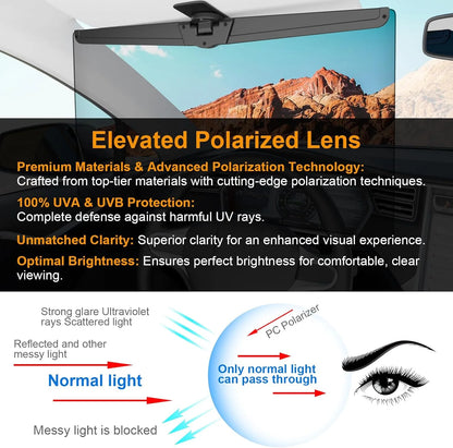 Veharvim Sun Visor Extender for Cars