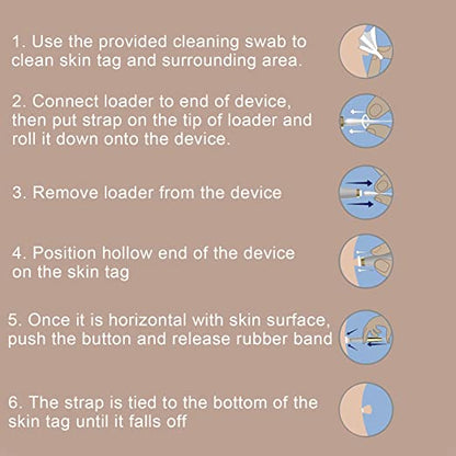 PAINLESS AUTO SKIN TAG  REMOVER KIT™